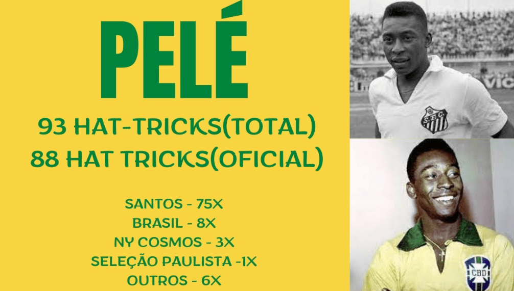 Hat Trick Là Gì? Ai Là Người Ghi được Nhiều Hat-trick Nhất | FB88DangNhap
